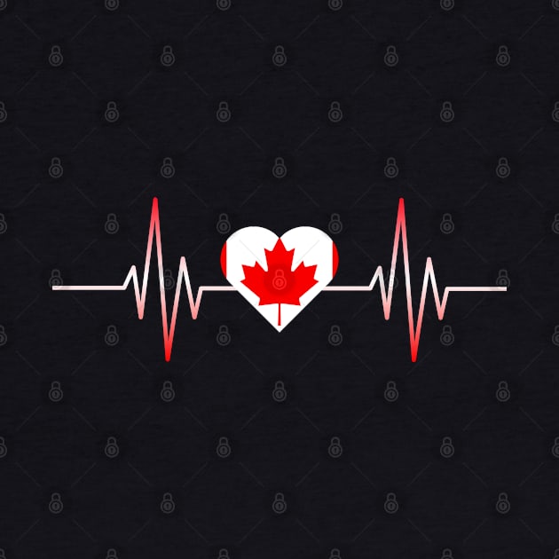 Canada Heartbeat by Ericokore